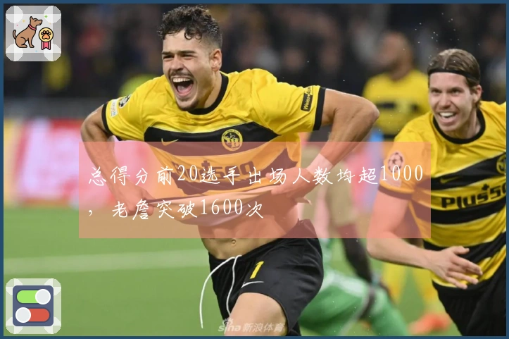 总得分前20选手出场人数均超1000，老詹突破1600次